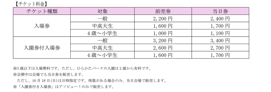 30周年記念展「ALL OF EVANGELION」入場チケット